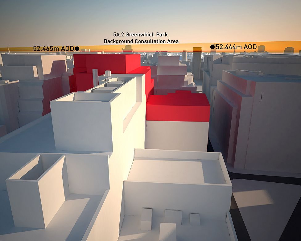 LVMF View Threshold Analysis 